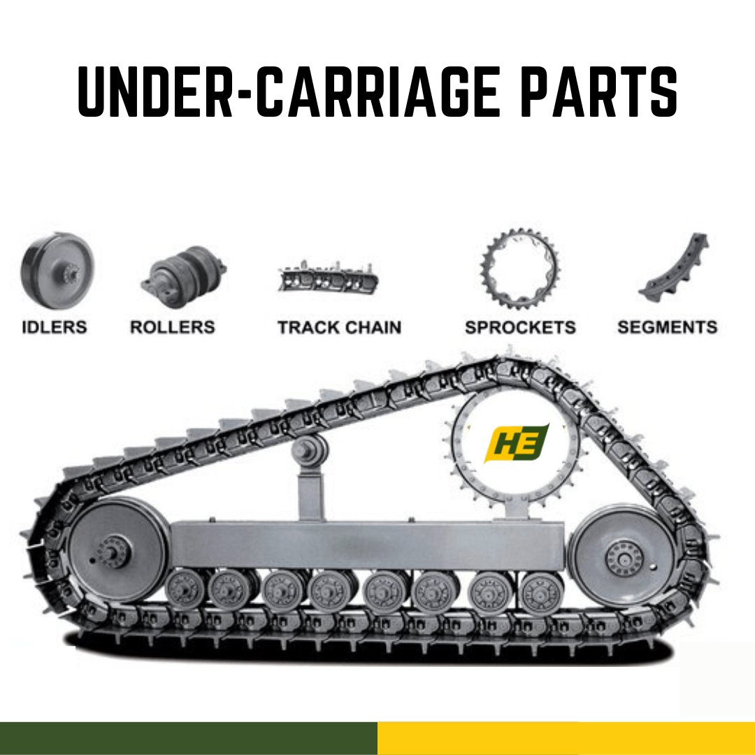 EXCAVATOR PARTS UNDER-CARRIAGE